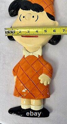 80's Peanuts Characaters Wall Decorations Charlie Brown, Lucy, Linus & Snoopy