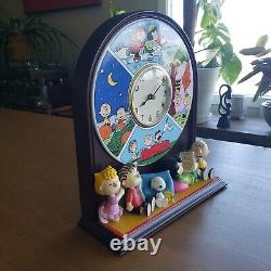 Peanuts Snoopy Charlie Brown Four Seasons Danbury Mint Ceramic Clock