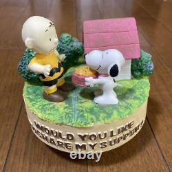 Snoopy Music Box Charlie Brown The 45Th Anniversary Of His Birth